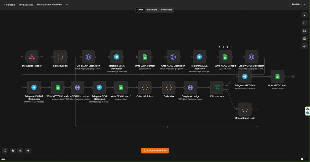 n8n workflow: AI discussion workflow
