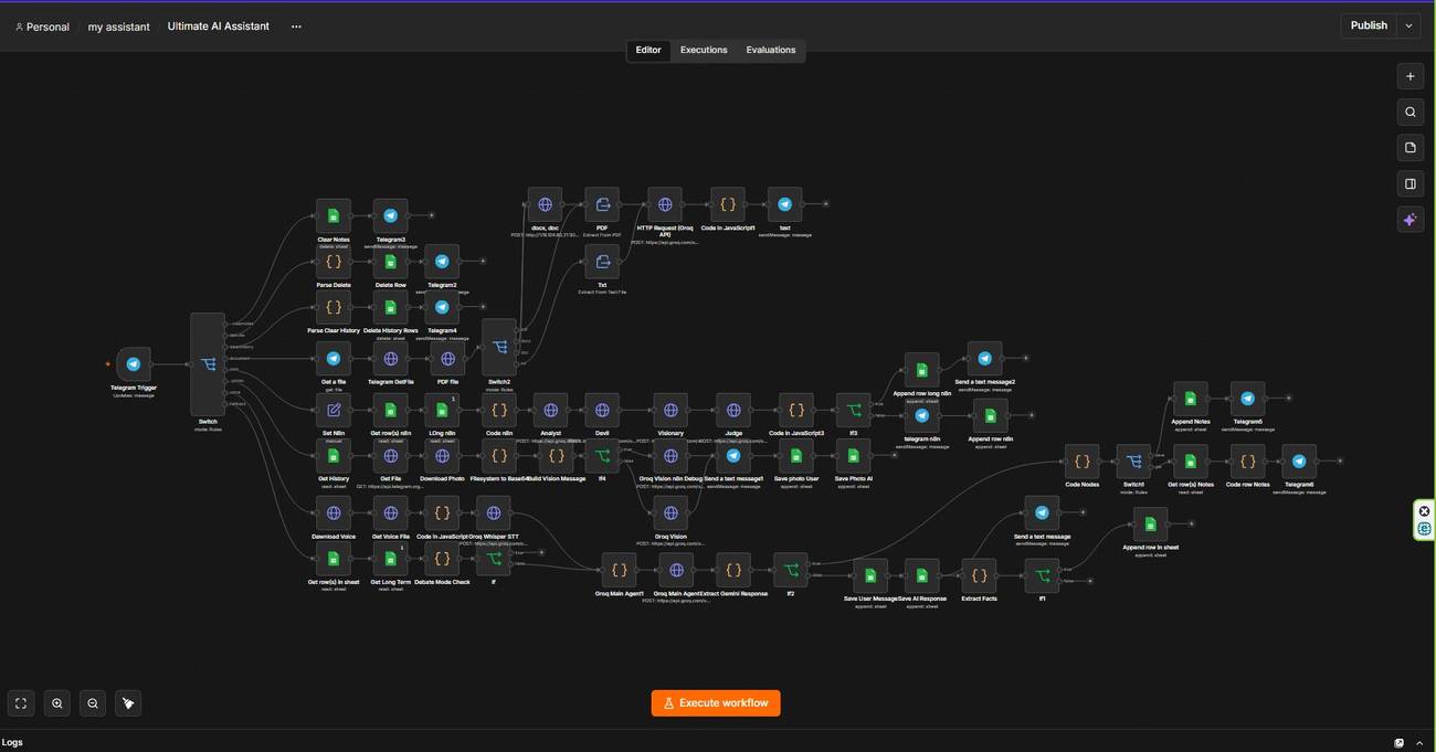 n8n workflow: Ultimate AI Assistant